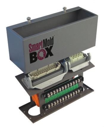 smart junction box definition|smart junction box ford.